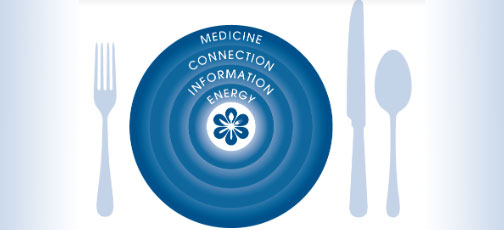 Functional Nutrition Practice