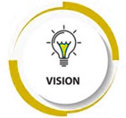 Vision